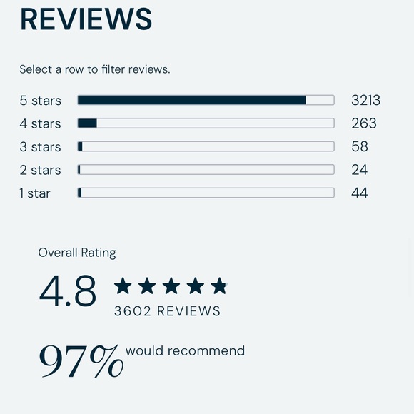 ELEMIS Pro-Collagen Marine Cream SPF 30 - Picture 10 of 10